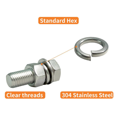 Rock Solid 7/8 Inch Spring Lock Washers 20 Pack 304 Stainless Steel Split Lock Fasteners on a bolt with clear threads.