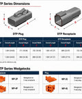 Dimensions and details of Deutsch Connector Kit With DTP 2 And 4 Pin Waterproof Automotive Plug Set, DTHD 1 Pin Male Female Connectors.