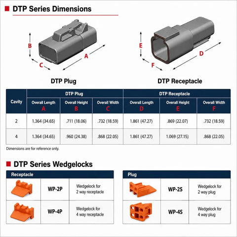 Dimensions and details of Deutsch Connector Kit With DTP 2 And 4 Pin Waterproof Automotive Plug Set, DTHD 1 Pin Male Female Connectors.