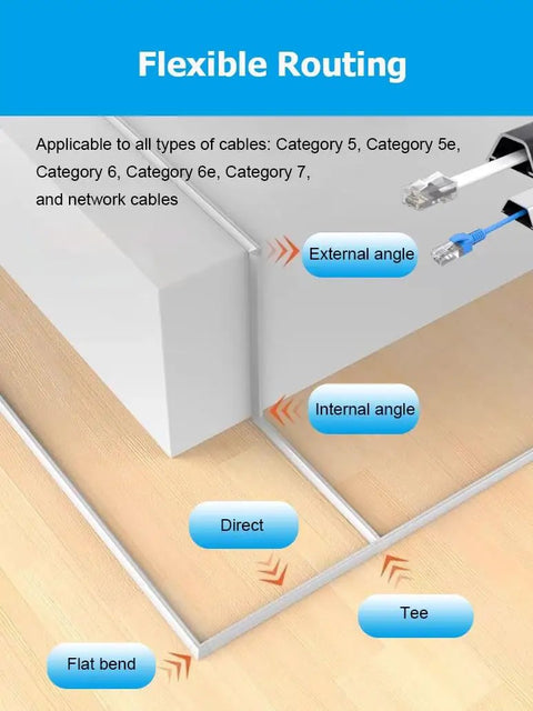Diagram showing flexible routing options for Aluminum Cable Raceway Self Adhesive Floor Wire Covers Cord Management Kit For Home Office And Living Room Gray 15mm