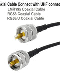 Close-up of UHF Male PL259 Crimp Connector with gold plated pin and nickel plated body for LMR195 and RG58 coax cable