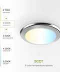 Six Inch LED Disk Lights With 15W Five CCT From 2700K To 5000K Dimmable Flush Mount Low Profile Surface Mount Ceiling Fixture 1245LM CRI90 Plus Energy Star UL showing 5 CCT color options and disk light over brushed nickel frame ceiling