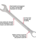 14 Piece SAE Combination Wrench Set With 15 Degree Box End Offset Radius Corner Design Chrome Plated For Rust Resistance And Tough Durability Easy Grip For Pro Mechanics And Weekend Warriors, close-up on single wrench with labeled features