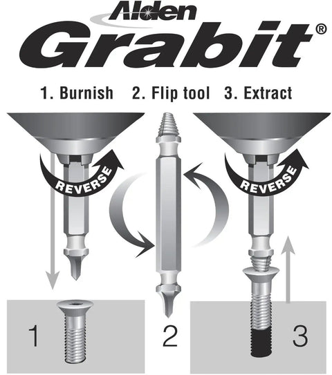 Diagram of 8440P Pro Grabit Broken Bolt And Damaged Screw Extractor 4 Piece Kit With Self Centering Tip showing extraction steps.