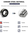Compact 4mm Inner Diameter 8mm Outer Diameter 3mm Bore Deep Groove Ball Bearings with Double Rubber Sealed Shields, Chrome Steel, 20 Pack