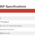 FortiGate 80F specifications table showing throughput metrics for IPS, NGFW, firewall, and IPsec VPN.