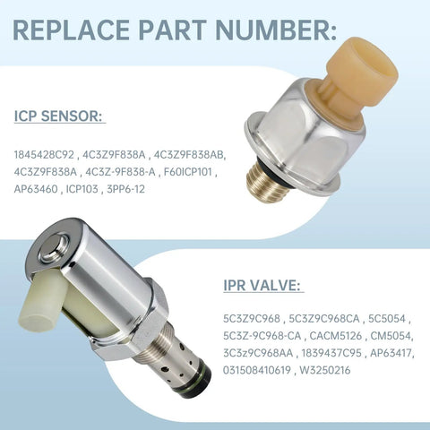6.0 Power Stroke Injector Pressure Regulator And ICP Sensor Replacement for Ford Diesel showing parts and numbers