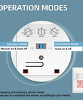Operation modes of Motion Sensor Light Switch No Neutral Wire With Adjustable Sensitivity, showing controls and settings.