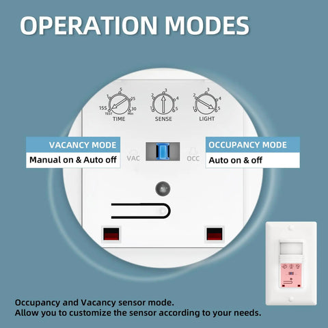Operation modes of Motion Sensor Light Switch No Neutral Wire With Adjustable Sensitivity, showing controls and settings.