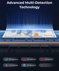 Money Counter Machine With Value Count And Counterfeit Detection For Dollar And Euro Bills showing advanced detection technology.