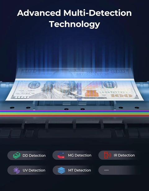 Money Counter Machine With Value Count And Counterfeit Detection For Dollar And Euro Bills showing advanced detection technology.