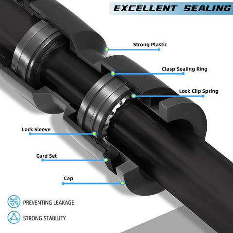 Cross-section of Push To Fit One Quarter Inch Drip Irrigation Emitters Kit with labeling of plastic parts and sealing rings