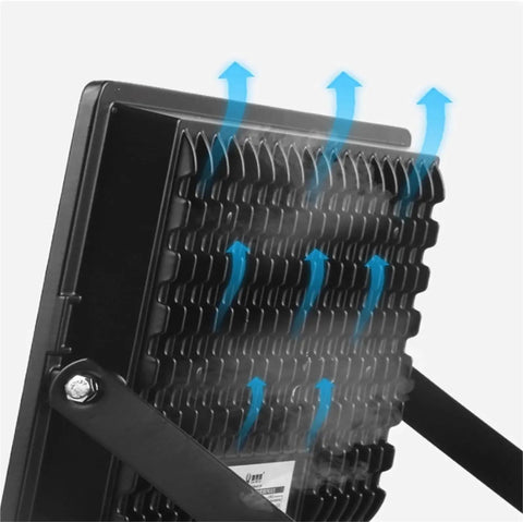 Back view of Led Flood Light showcasing cooling design, featuring textured surface for airflow, 10000Lm Waterproof Ip66, 3.5Cm Ultra-Thin Outdoor Sup.