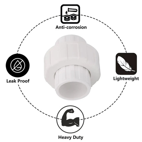 Six Pack Three Quarter Inch PVC Union Fittings Socket To Socket Slip On Couplings For Schedule 40 PVC Plumbing White With EPDM O Ring