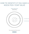 Diagram identifying Moen PosiTemp valve, part of the Align Chrome PosiTemp Shower Trim Kit With Valve Required For Modern Bathrooms.