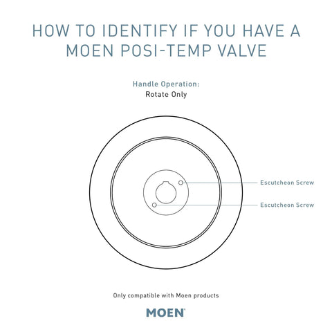Diagram of Moen PosiTemp valve compatible with Genta LX Brushed Nickel Shower Trim Kit With Pressure Balance For Eco Performance