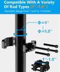 Heavy Duty Aluminum Mount For Lowrance Eagle Eye Nine Sensor shown with 1 to 1.5 inch rod compatibility details.