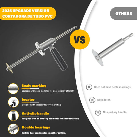Comparison of 2025 upgrade PVC pipe cutter with handle and locking ring to others, showing scale marking and features.