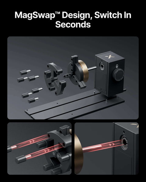 MagSwap rotary kit for xTool engravers (P3/F2/F1), exploded view showing mounting base and components