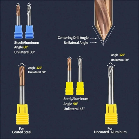 Carbide spot drill bit D3x50L with yellow holder and blue cap; infographic showing angle guides for steel and aluminum