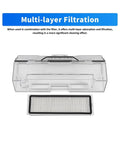 Premium Replacement Dust Box Filter For Xiaomi Robot Vacuum, clear plastic housing with HEPA filter and lid.