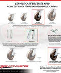 Tough As Nails Kingpinless High Temperature Phenolic Caster Set Of Four With Six Inch Brown Wheels and various braking options.