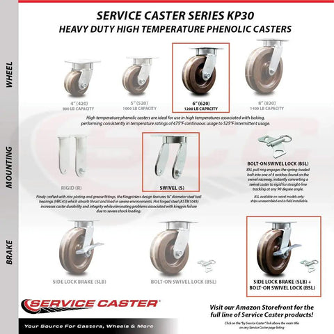 Tough As Nails Kingpinless High Temperature Phenolic Caster Set Of Four With Six Inch Brown Wheels and various braking options.