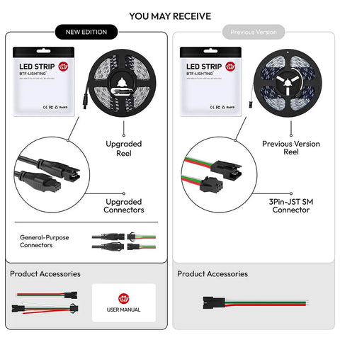 Comparison of RGBW LED Strip With Four Colors In One, Individually Addressable SK6812 Upgrade, 16.4ft Length, 300 LEDs new and old versions.
