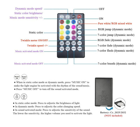 RGBW Fiber Optic Lights Kit With Twinkle And Music Effects, App Control And RF Remote, 200 Fiber Cables 0.03in 0.75mm, 9.8ft/3m Length, Star Ceiling Sky Light For Car And Home, Voice Activated Mode, 14 Static Colors