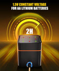 12 Pack Heavy Duty Rechargeable AA Lithium Batteries With Rapid Charger showing charging station with LED indicators for battery status.