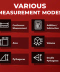 Unbreakable Laser Measuring Tool With 131 Ft Range, Switchable Ft In M Units, Dual Bubble Levels, Class 2 Laser, Ultra Accurate To One Sixteenth Inch, Premium Aspheric Lenses, Built For Pros And Serious DIYers displaying measurement modes
