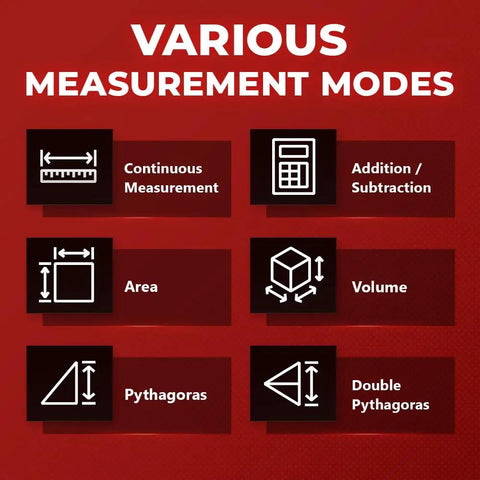 Unbreakable Laser Measuring Tool With 131 Ft Range, Switchable Ft In M Units, Dual Bubble Levels, Class 2 Laser, Ultra Accurate To One Sixteenth Inch, Premium Aspheric Lenses, Built For Pros And Serious DIYers displaying measurement modes