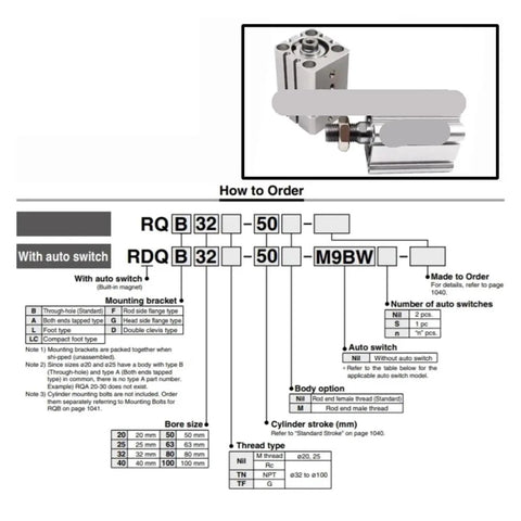 Heavy Duty Gas Cushioned Cylinder For Industrial Machines With Multiple Bore Sizes 20 15 25 20 32 25 30 40 50 75 100 Built Tough For Smooth Return And Reliable Pneumatic Lifting In Quick Install Setups with order guide