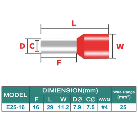 Diagram of 100 Pcs 4 AWG Ferrule Connectors Ends Insulated Cable Ferrule Crimp Terminal Kit for Car Audio, dimensions labeled in mm.