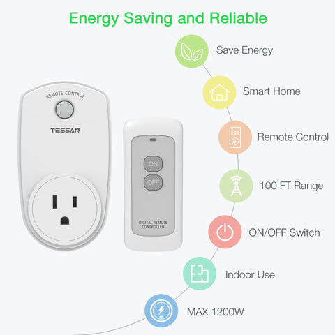 Remote Control Outlet Switch For Lights, Lamps, And Fans, Wireless Plug In Receiver With 100Ft RF Range, 1200W, shown with icons.