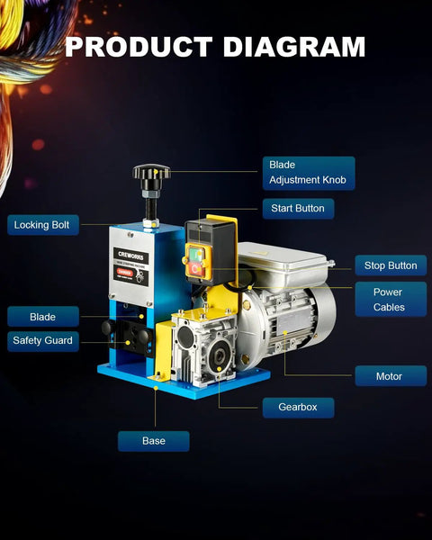 Electric Wire Stripper Machine For Scrap Copper Automatic 0.06 To 1 Inch Wire Stripping Five Channel Copper Wire Stripper Power Tool With 180W Motor For Leftover Cable Recycling, displaying blade adjustment knob, start button, locking bolt, and motor.