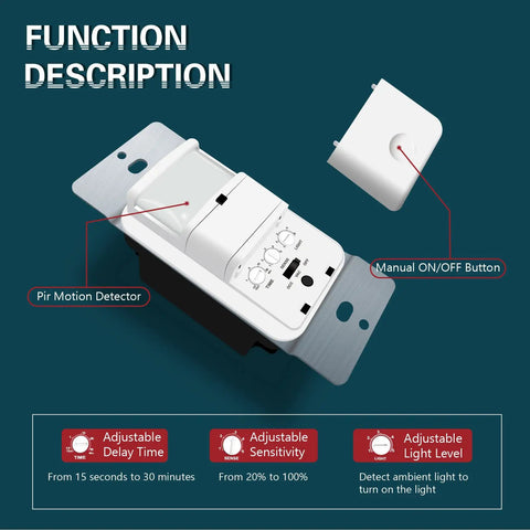 Motion Sensor Light Switch With Neutral Wire Required, In Wall Occupancy Switch For CFL LED Incandescent Bulbs, Single Pole, Screwless Wall Plate Included, White, UL Listed FCC Approved, Easy Adjustable Modes