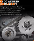 Mechanism of Serpentine Belt Tensioner Assembly With Belt For 2001 2010 Toyota Camry Solara RAV4 Highlander Scion Tc 2.4L L4 Replacement Kit 166200W110 16620-0V020 Direct Fit Premium Quality.