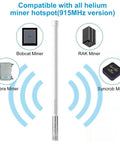 Waterproof 5.8dBi 915MHz Fiberglass Antenna With 20Ft Extension Cable For Heltec V3 V4 Meshtastic LoRa32 Rak Module Board And SenseCap Solar Node Unit displayed with miner compatibility