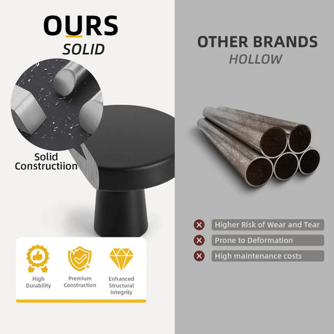 Comparison of solid 10 Pack Matte Black Cabinet Knobs and hollow alternatives highlighting durability and construction quality