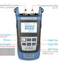 Front view of Fiber Optic Power Meter With Light Source for CCTV and Networking, SC FC Connector Test Tool, displaying calibrated wavelengths.