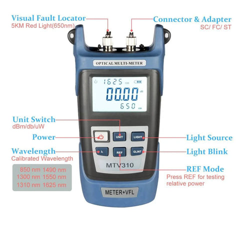 Front view of Fiber Optic Power Meter With Light Source for CCTV and Networking, SC FC Connector Test Tool, displaying calibrated wavelengths.