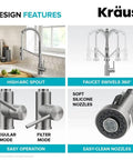 Design features of Heavy Duty Stainless Steel Pull Down Kitchen Faucet With Built In Water Filter showcasing high-arc spout and 360° swivel.