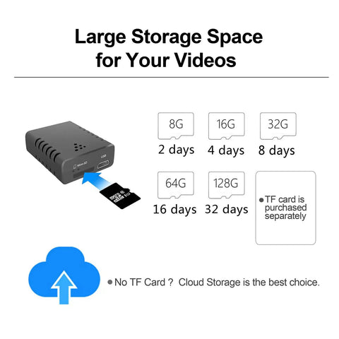 Storage options for Smallest Wireless WiFi Hidden Camera With 1080P HD Video Live Feed Portable Nanny Cam And Baby Monitor