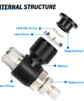 Internal structure of Air Flow Control Valve for Pneumatic Systems, 3/8 Inch Tube OD to 1/4 Inch NPT, Push To Connect Elbow
