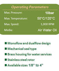 Brass Rotary Joint Swivel Connector Three Quarter Inch To One Quarter Inch Threaded Water Fitting Two Way Left Right Hand Pro Grade Heavy Duty Piping and Hydraulic System Connector For Oil Or Water Lines 50 To 120C operating parameters label