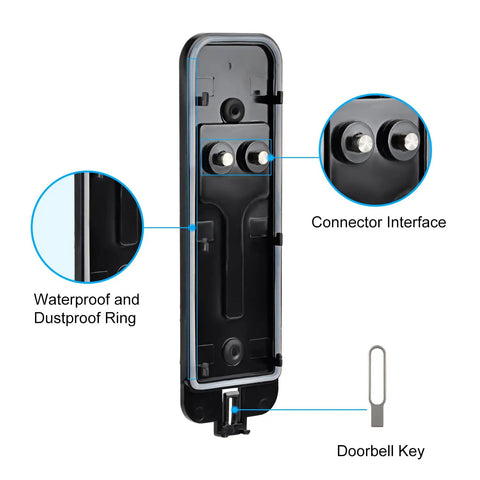 Built Tough Backplate Replacement For Leading Smart Doorbell Systems, showing waterproof features and connector interface.