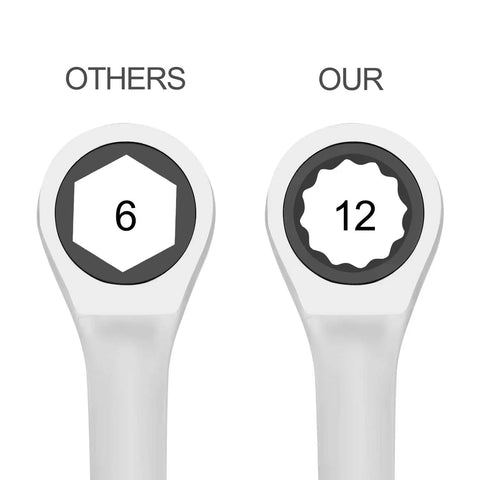 Comparison of 6-point and 12-point ends in 4 Piece 13mm 12Pt Ratchet Wrench Set With 5 Degree Movement And 72 Teeth for Tight Spaces