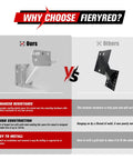 Comparison of Fieryred heavy duty trailer spare tire carrier mount with competitor showing features like resistance and installation ease.