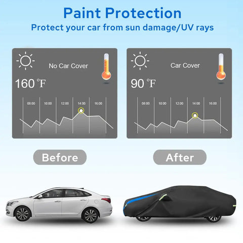 Before and after with Waterproof All Weather Car Cover For Sedans And Outdoor Use Heavy Duty Full Exterior Shield For Rain Or Shine Against Snow Dirt UV And Pollution Keeps Paint Safe From Dust Scratches Weather And Sun Fits 194 To 208 Inch Cars Easy On And Off.